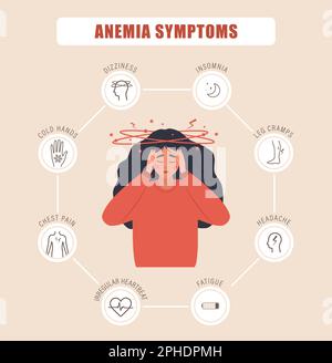 Anemia symptoms. Unhappy girl suffers from vertigo. Headache, fatigue and chest pain. Medical infographic of blood disease. Iron deficiency concept Stock Vector