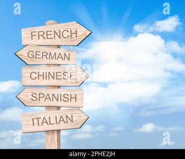 Wooden signpost with names of different languages against blue sky Stock Photo