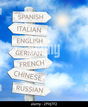 Wooden signpost with names of different languages against blue sky Stock Photo