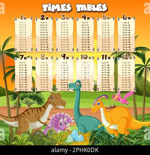 Colorful Times Tables for Elementary Education illustration Stock ...