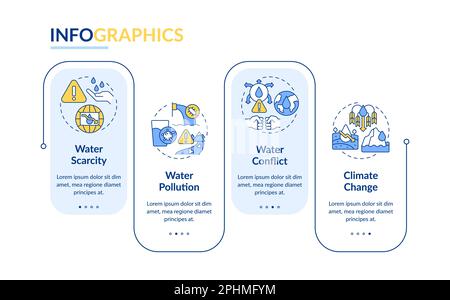Water source issues rectangle infographic template Stock Vector