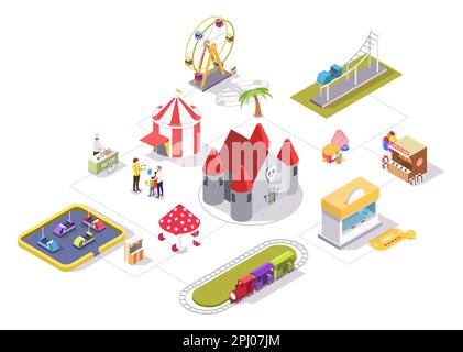 Amusement park attractions vector flat isometric flowchart Stock Vector