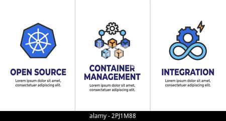 Kubernetes Development -Environment Icon Set with Web Header Banner Infographic Stock Vector