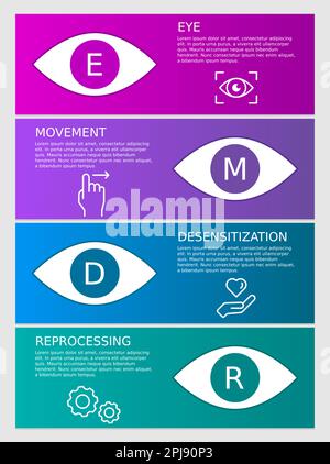 EMDR therapy infographic. Eye Movement Desensitization and Reprocessing. Mental health PTSD treatment technique. Psychotherapy form to heal. Vector Stock Vector