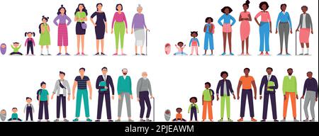 Human life cycle. Male and female growing up and aging. Men and women of different ages cartoon characters. Children, adult and old people. Stock Vector