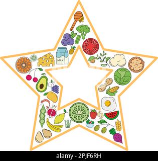 Star food and drink collage icon. Vector set of basic allergens and diet line icons. Editable food icon set. Stock Vector