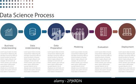 Data science or data mining process. Flat infographics chart that demonstrate data science process. Artificial intelligence, machine learning or data Stock Vector