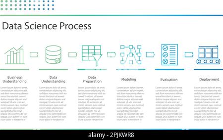 Data science or data mining process. Flat infographics chart that demonstrate data science process. Artificial intelligence, machine learning or data Stock Vector