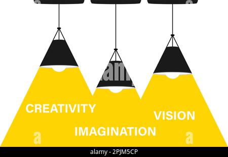 Three Ceiling lamps bulb as spotlight and text turn on creativity. Yellow background. Lamp bulb silhouette. Minimal design. Flat vector illustration. Stock Vector