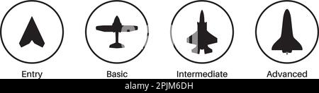 Expertise, competence, skill or experience level icons. Airplane, aircraft silhouettes. Job skills levels. Path to the success or goal. Basic, medium Stock Vector