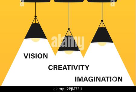 Three Ceiling lamps bulb as spotlight and text turn on creativity. Yellow background. Lamp bulb silhouette. Minimal design. Flat vector illustration. Stock Vector