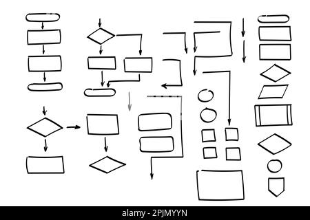 Doodle flowchart shapes. Programming, algorithm shapes. Ink arrows vector. Doodle symbols. Pointer icons. Pointer graphic symbols. Vector illustration Stock Vector