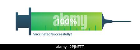 Covid 19 vaccination concept. Syringe as progress bar and phrase Vaccinated Successfully. Fully vaccinated concept. Syringe with green injection. Vect Stock Vector