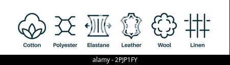 Set of fabric types or product materials like cotton, leather, wool, polyester, elastane. Outline icons. Synthetic and natural fibres. Cotton, polyest Stock Vector