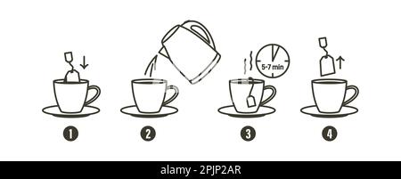 Tea or coffee brewing instruction. Tea, coffee making, brew process icons. Hot drink brew instruction. Cup, mug, kettle, teapot icons. How to make hot Stock Vector