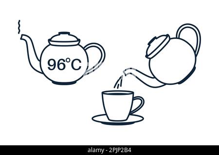 Black tea brewing instruction. Tea brew process icons. Hot drink brew instruction. Cup, mug, kettle, teapot icons. How to make hot drink. Vector illus Stock Vector