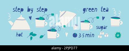 Instructions for brewing tea. How to make tea from a tea bag step by step. Cute vector illustration for design. Funny trendy style. Stock Vector