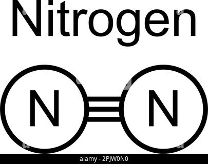 Molecular model of Nitrogen N2 chemical molecule with one triple bond vector Illustration. Structural formula of nitrogen gas suitable for Periodic Table education. Stock Vector