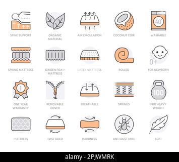 Orthopedic mattress flat line icons. Properties - anti dust mite, air circulation, coconut coir, washable cover, memory foam, latex material, bedding Stock Vector