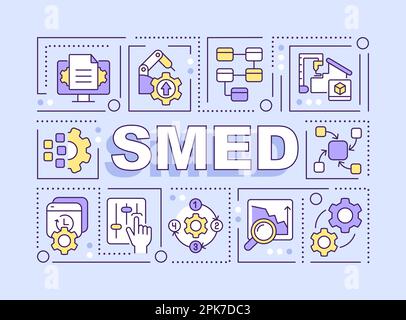 SMED word concepts blue banner Stock Vector