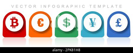 Currency icon set, flat design miscellaneous colorful icons such as bitcoin, euro, dollar, yen and pound for webdesign and mobile applications, infogr Stock Vector