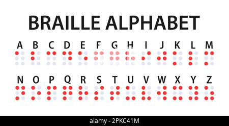 Braille alphabet letters. A Tactile Writing System for the Visually Impaired Stock Vector
