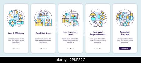 SMED benefits onboarding mobile app screen Stock Vector
