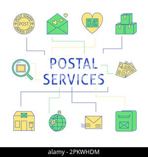 Postal services banner in colored line style with mail and package symbols. Mailbox, postcards, post office. Vector illustration. Stock Vector