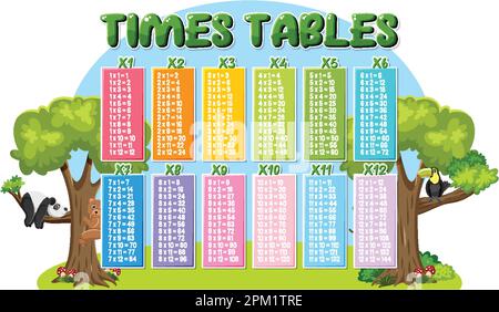 Colorful Times Tables for Elementary Education illustration Stock ...