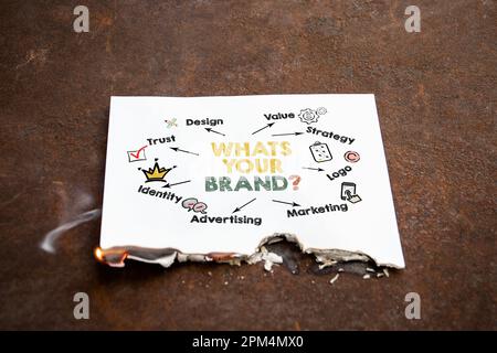 Whats Your Brand. Illustration with keywords and icons. Rusty metal background. Stock Photo