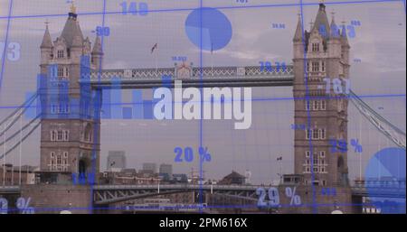 Composition of financial data processing over cityscape Stock Photo