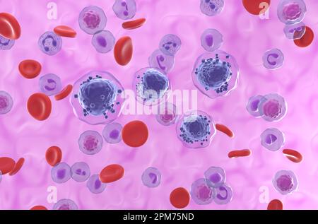 Acute myeloid leukemia (AML) cells in blood flow - isometric view 3d illustration Stock Photo