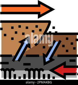 compression thrust earthquake color icon vector illustration Stock Vector