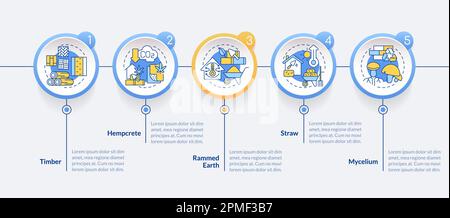 Bio based materials in construction circle infographic template Stock Vector