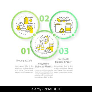Bio based materials circle infographic template Stock Vector