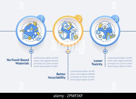 Bio based materials benefits circle infographic template Stock Vector