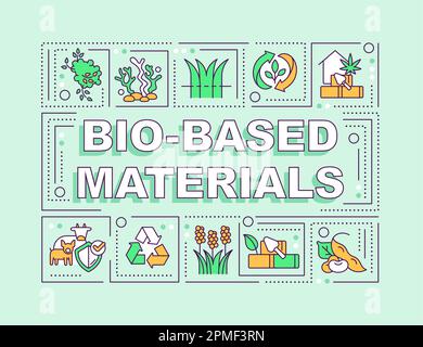 Bio based materials word concepts green banner Stock Vector