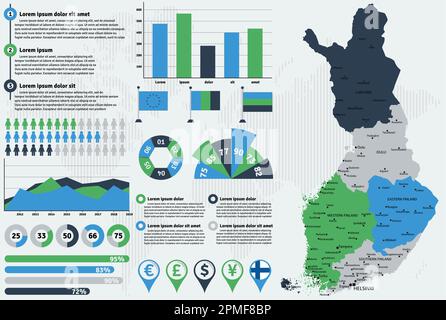 Detailed Finland map with infographic elements. Vector illustration. Stock Vector