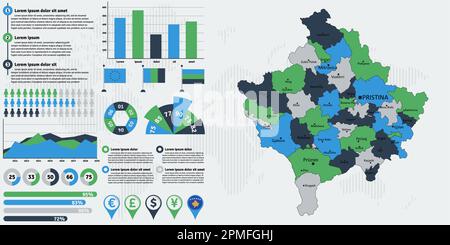 Detailed Kosovo map with infographic elements. Vector illustration. Stock Vector