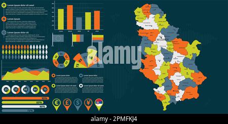 Detailed Serbia map with infographic elements. Vector illustration Stock Vector