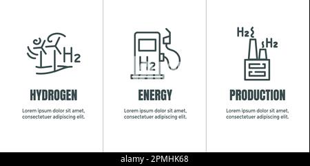 Clean Hydrogen Production with Green Energy Icon Set Stock Vector
