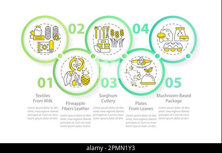Bio based materials examples circle infographic template Stock Vector