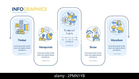 Bio based building materials rectangle infographic template Stock Vector