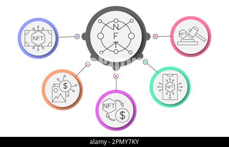 NFT vector icon set. Infographic Non-fungible token. Stock Vector