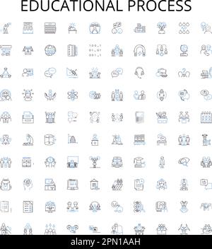 Educational process outline icons collection. Learning, Teaching, Assessing, Training, Studying, Instructing, Educating vector illustration set Stock Vector