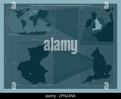 Mansfield, non metropolitan district of England - Great Britain. Diagram showing the location of the region on larger-scale maps. Composition of vecto Stock Photo