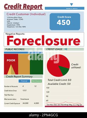 A credit reports is seen here. Stock Vector