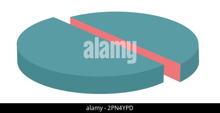 Here is a pie chart infographic that is a vector. Stock Vector