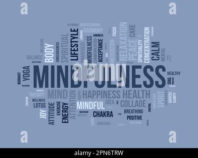 Word cloud background concept for mindfulness. Spiritual meditation, consciousness harmony and paece mind, happiness of mental soul. vector illustrati Stock Vector
