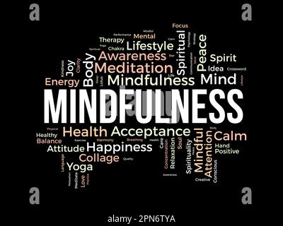 Word cloud background concept for mindfulness. Spiritual meditation, consciousness harmony and paece mind, happiness of mental soul. vector illustrati Stock Vector
